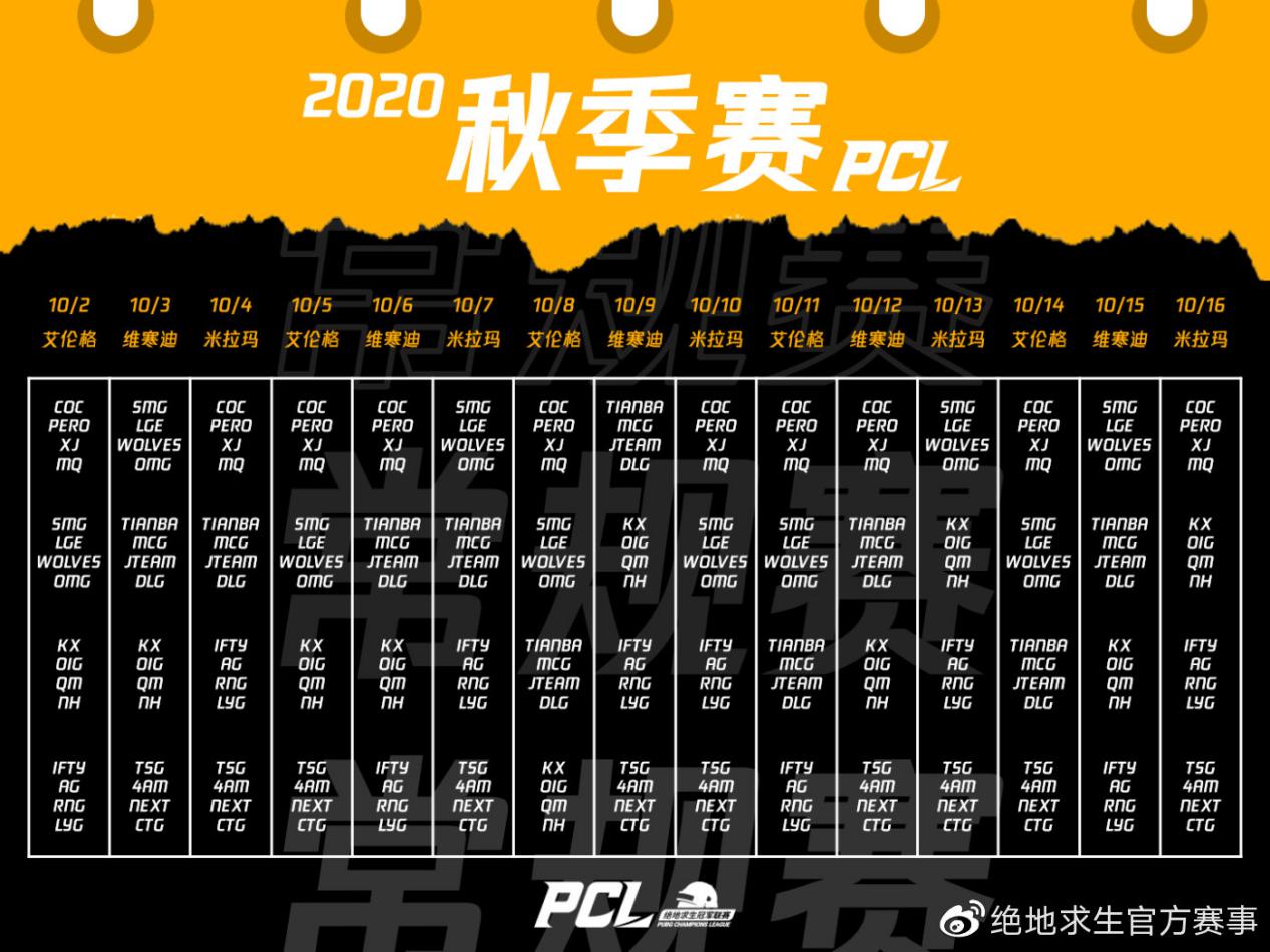 2020PCL秋季賽10月2日開戰，聯賽升級震撼來襲